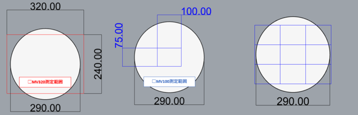レンズの測定範囲と連結範囲のイメージ.png