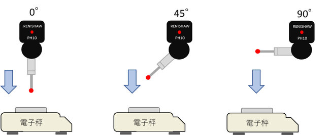 プロービング方法.jpg