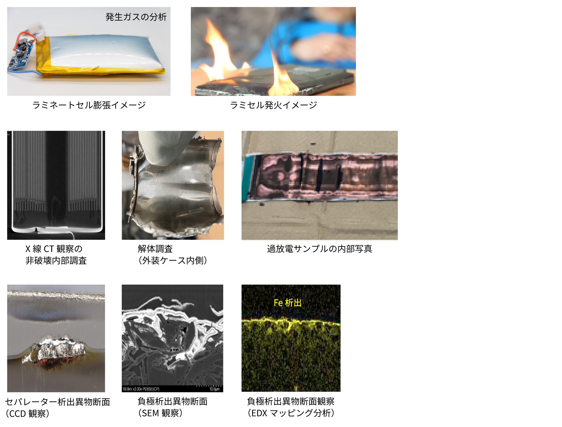 battery-deterioration-investigation 9.png