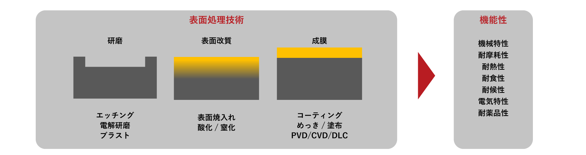 overview_1.png