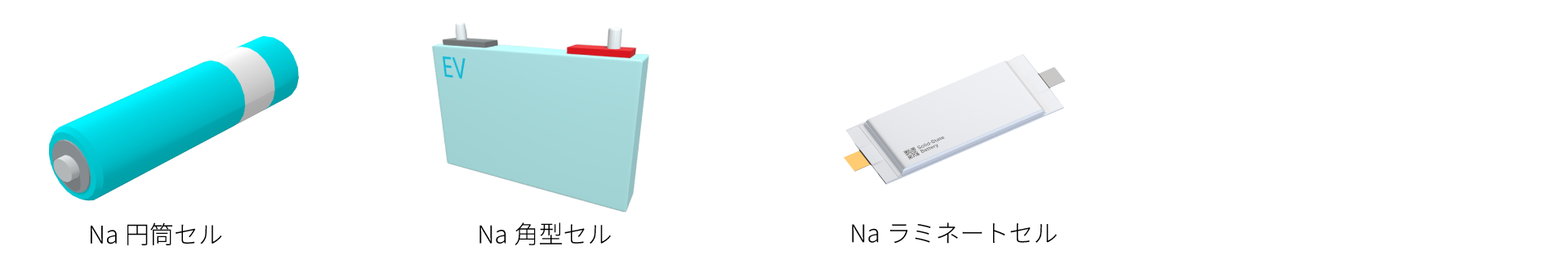 overview_SiB.png